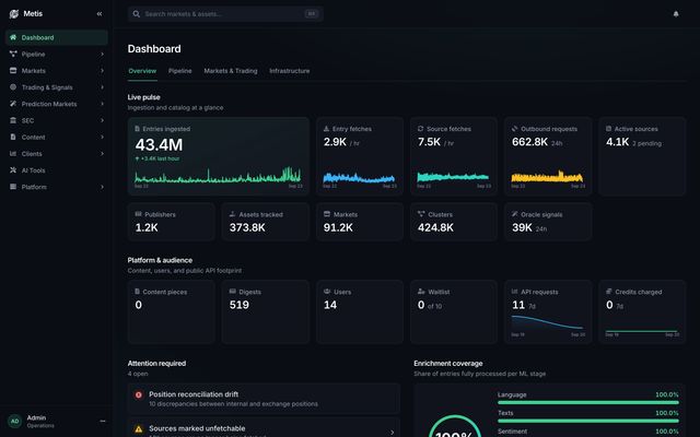 Metis screenshot 1