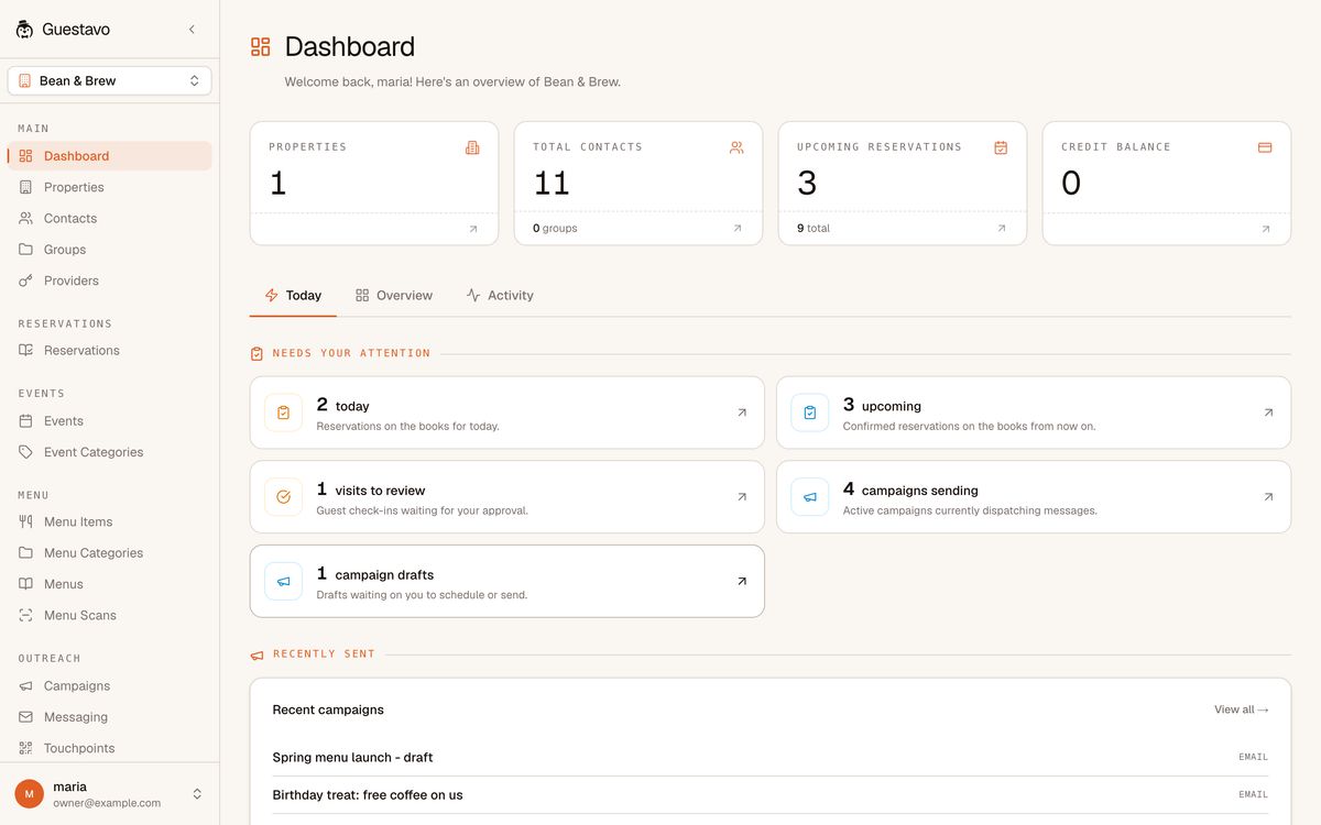 The Guestavo operator dashboard