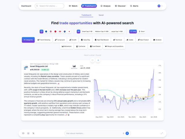 MarketAlerts screenshot 2