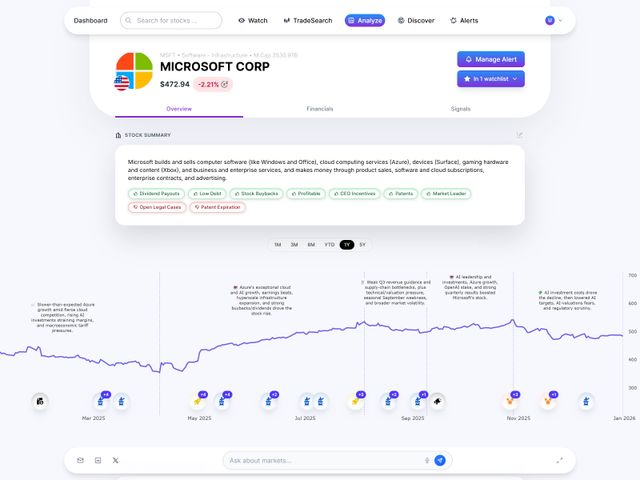 MarketAlerts screenshot 3