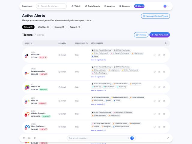 MarketAlerts screenshot 5