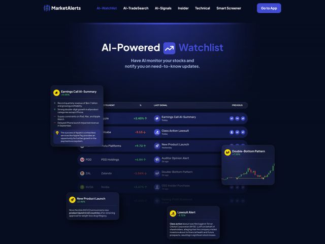 MarketAlerts screenshot 7