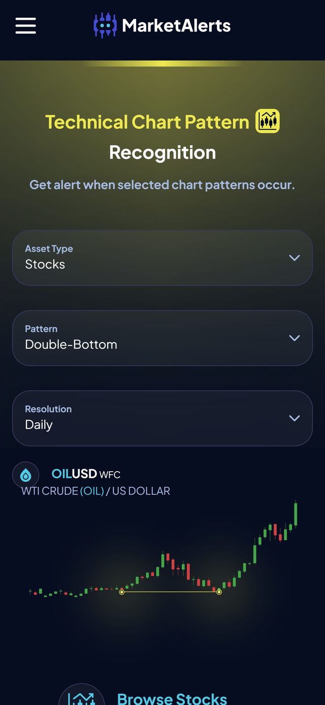 MarketAlerts screenshot 10