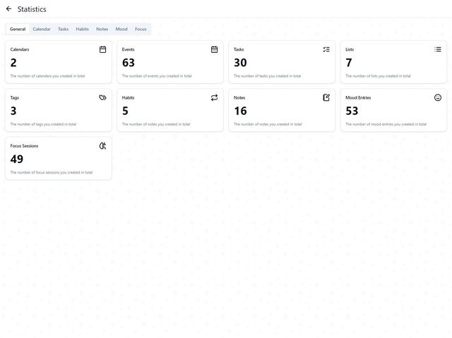 MoaiTime screenshot 10