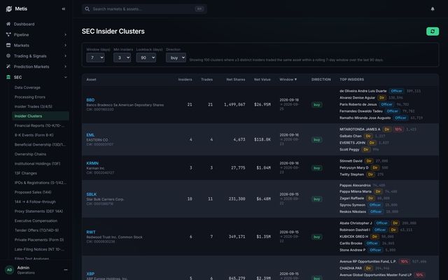 Metis screenshot 7
