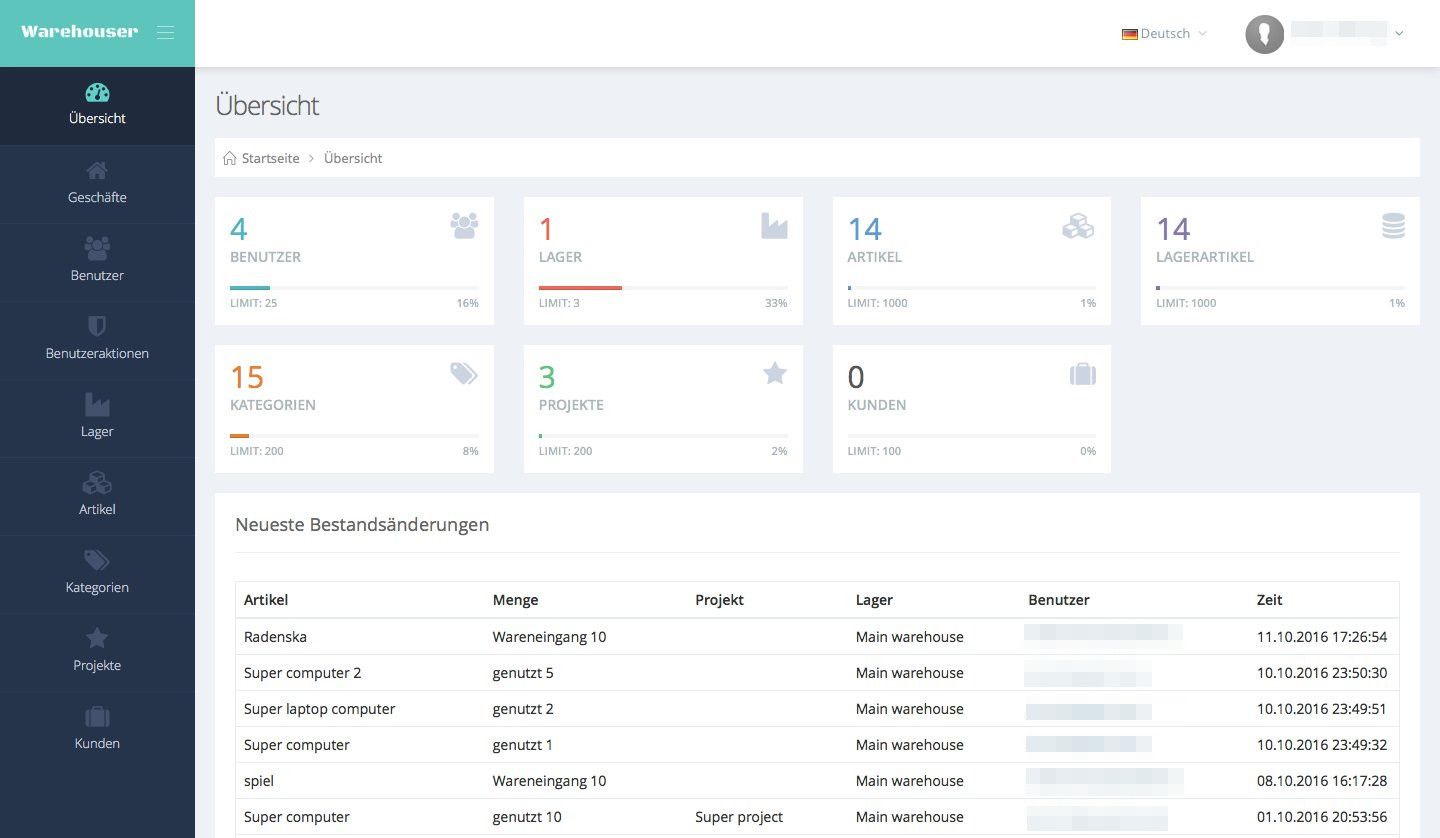 Warehouser screenshot