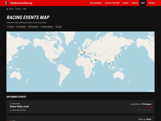 WeWentCarRacing screenshot 3